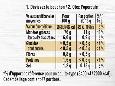 Mayonnaise de Dijon 5 Ingrédients - Nutrition facts - fr