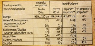 Bouillon légumes - Voedingswaarden