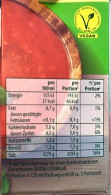 Tomato al Gusto - Basilikum - Nutrition facts