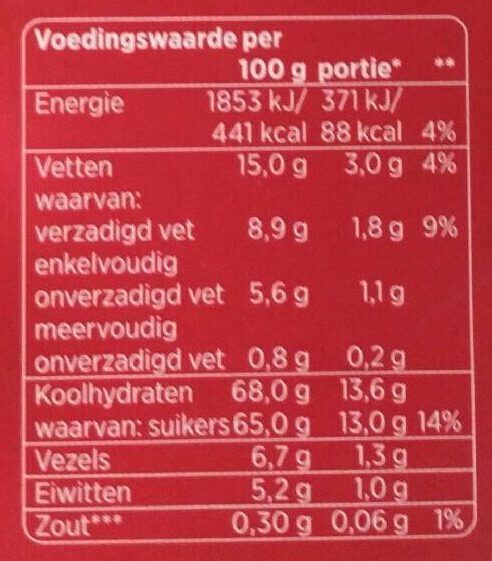 Pure vlokken - Nutrition facts - nl