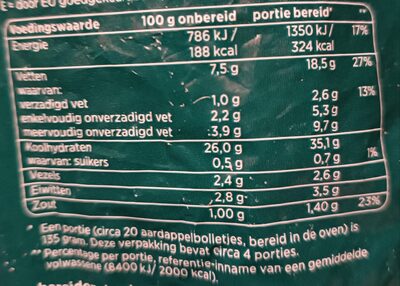Aardappelbolletjes - Voedingswaarden