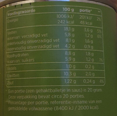 Gehaktballetjes in Satésaus - Nutrition facts - nl