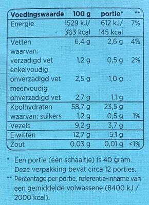 Havermout - Nutrition facts - nl