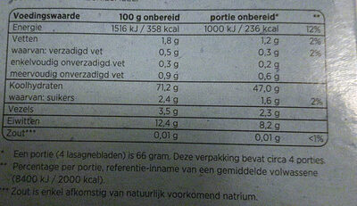 lasagnebladen - Nutrition facts - nl