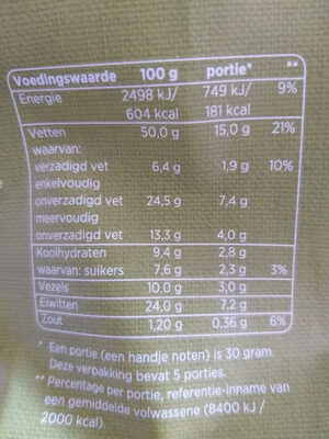Pistaches - Nutrition facts - nl