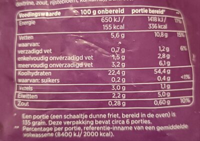 Dunne airfryer friet - Nutrition facts - nl