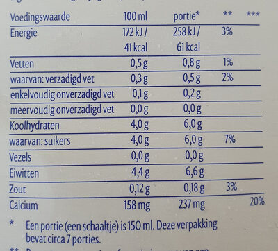Verse Magere Yoghurt 0% vet - Nutrition facts - nl