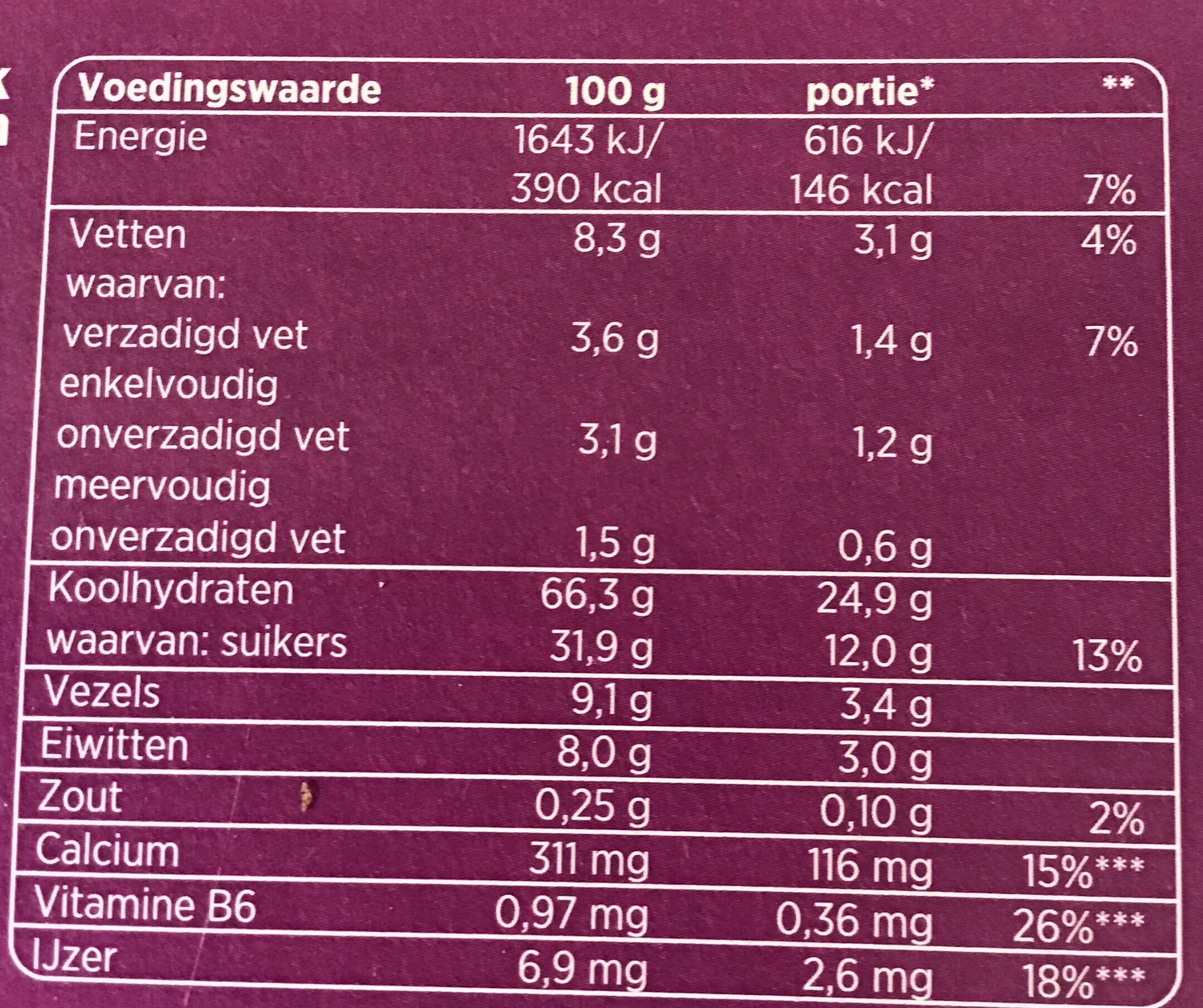 Meergranenbiscuits - Nutrition facts - nl