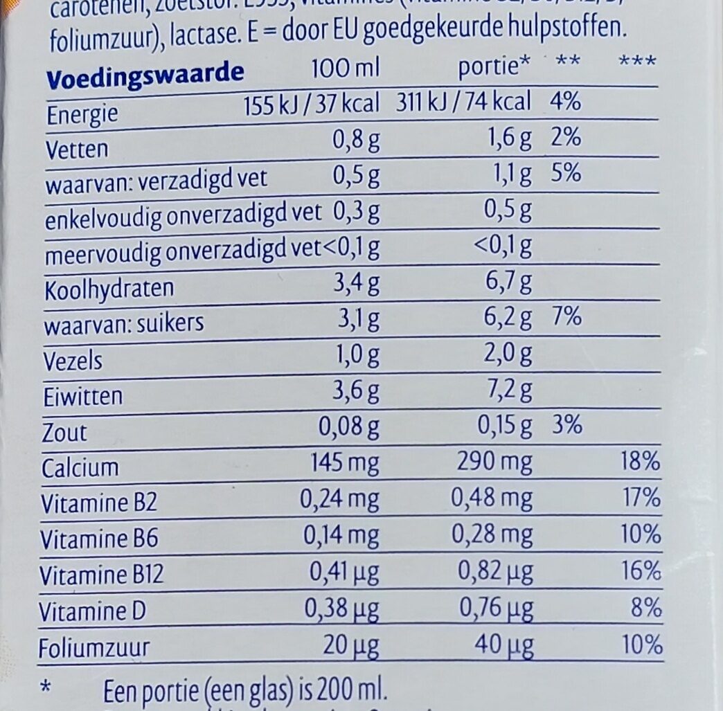 Ontbijtdrink - perzik Framboos - Voedingswaarden