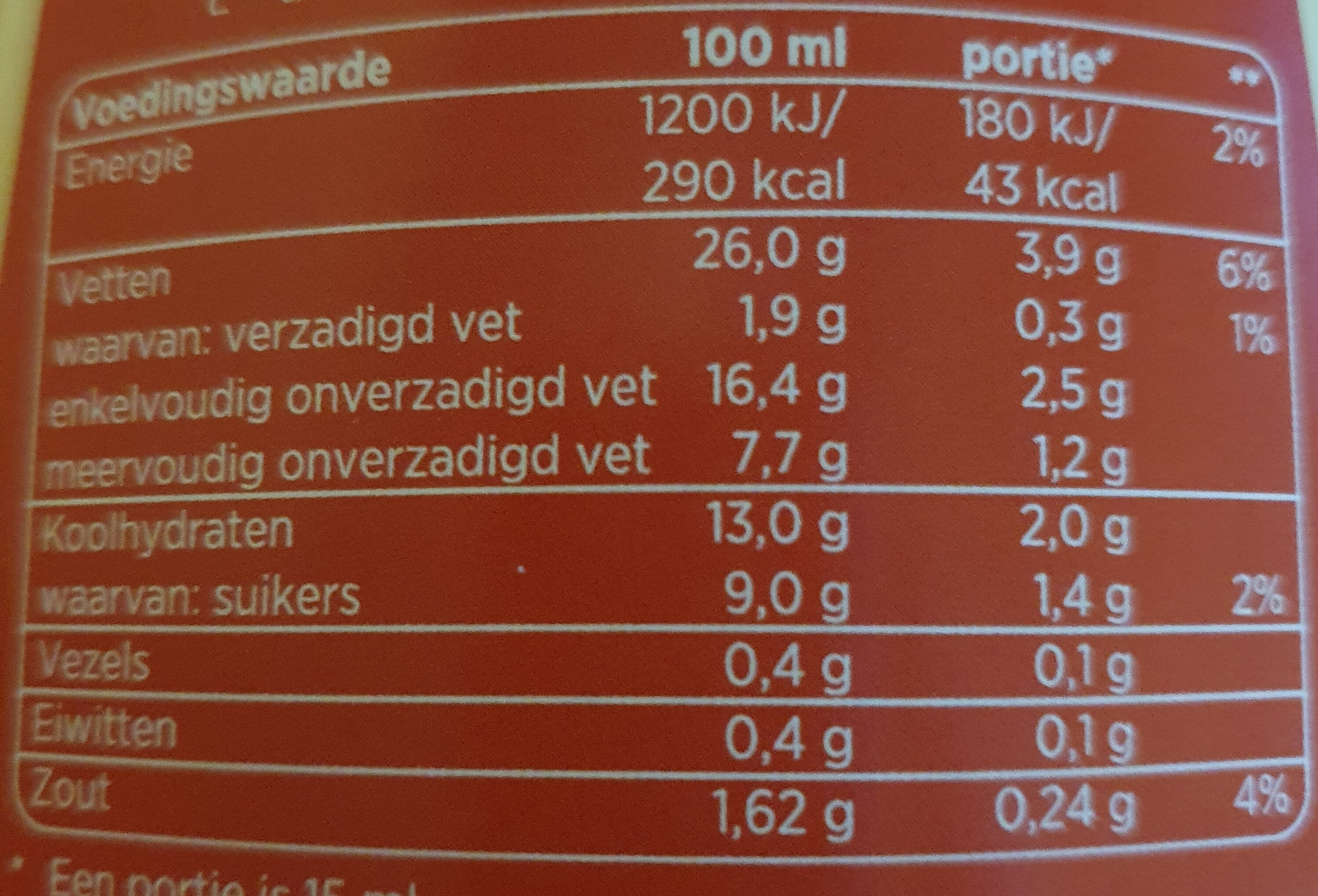 Fritessaus - Nutrition facts - nl