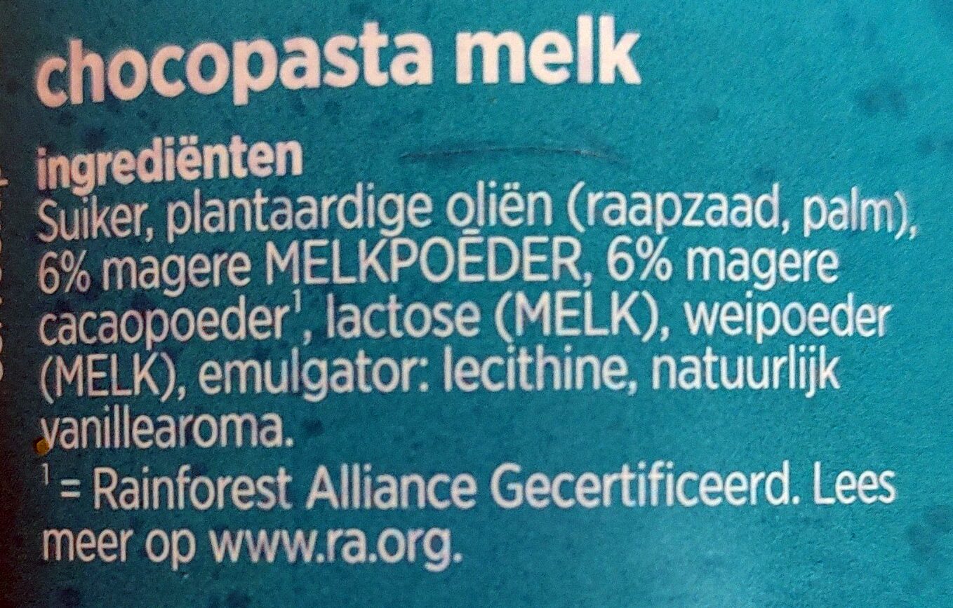 Melk chocopasta - Ingrediënten