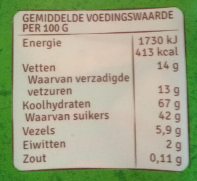Kokosbrood - Nutrition facts - nl