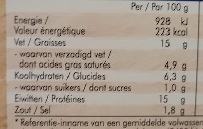 Mini fricadelles - Nutrition facts - fr