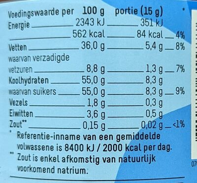 Melk, chocopasta - Nutrition facts - nl