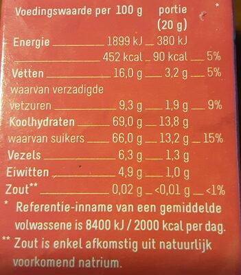 Hagelslag Puur - Nutrition facts - nl