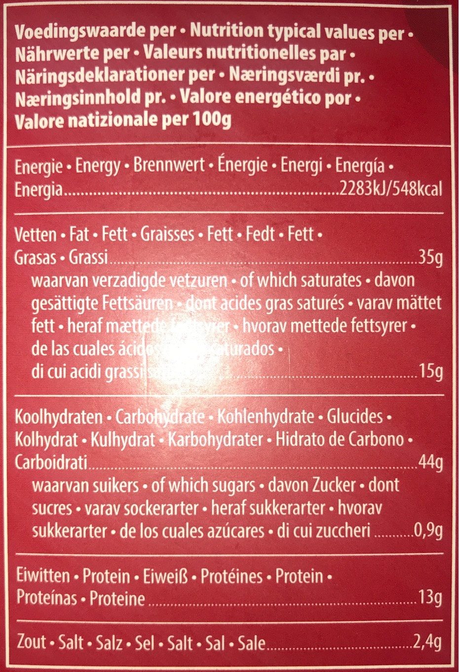 Buiteman Kerst Cheddar Kaasbiscuits - Nutrition facts - fr