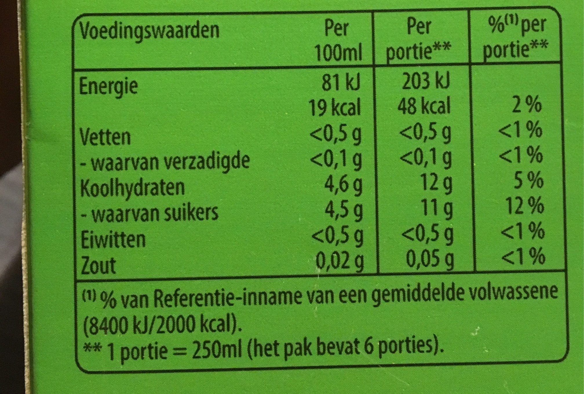 Lipton Ice Tea Jasmin Lychee Carton 1,5LTR - Tableau nutritionnel - nl
