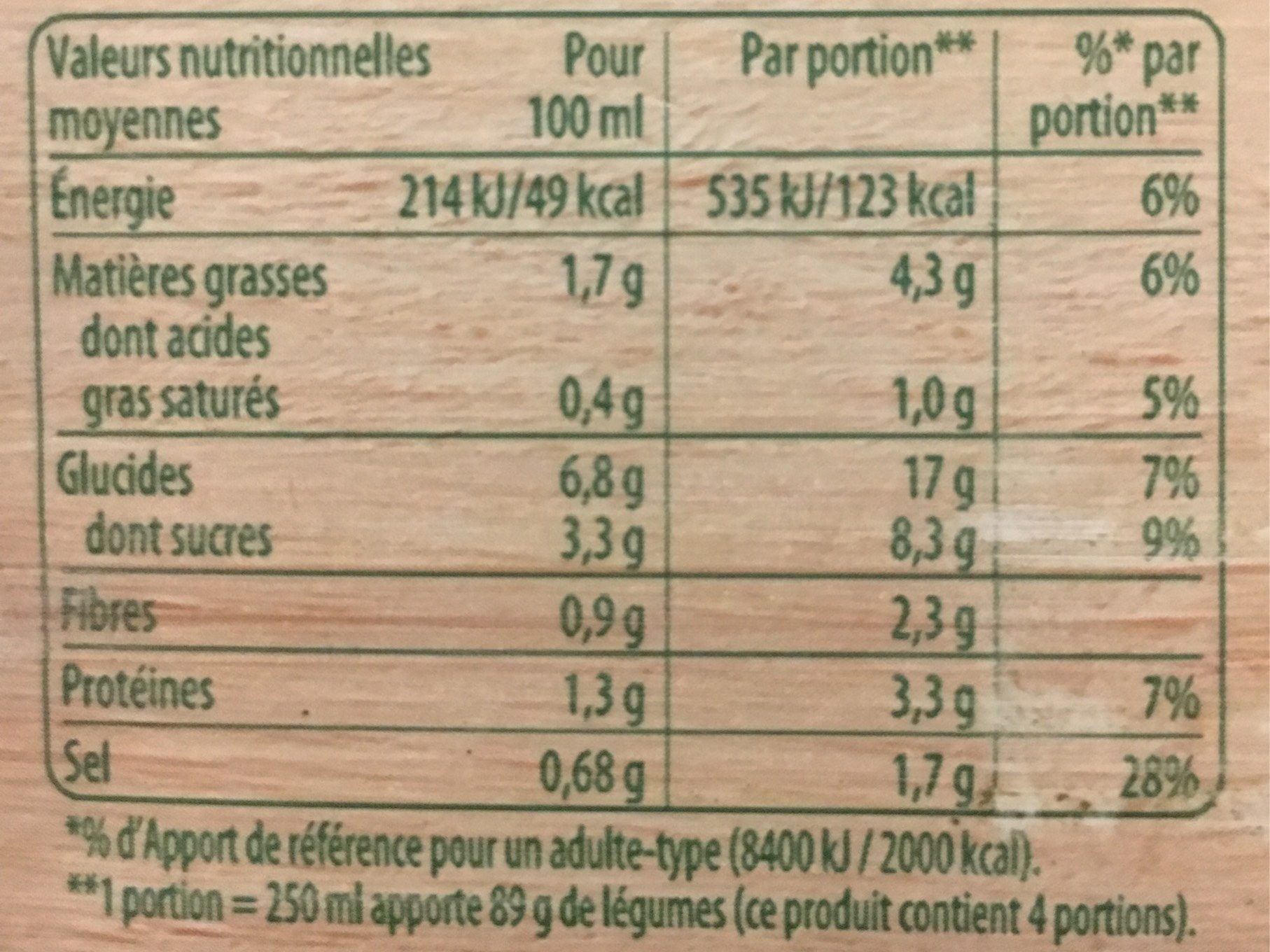 Knr 12leg from frais 2x1l - Tableau nutritionnel
