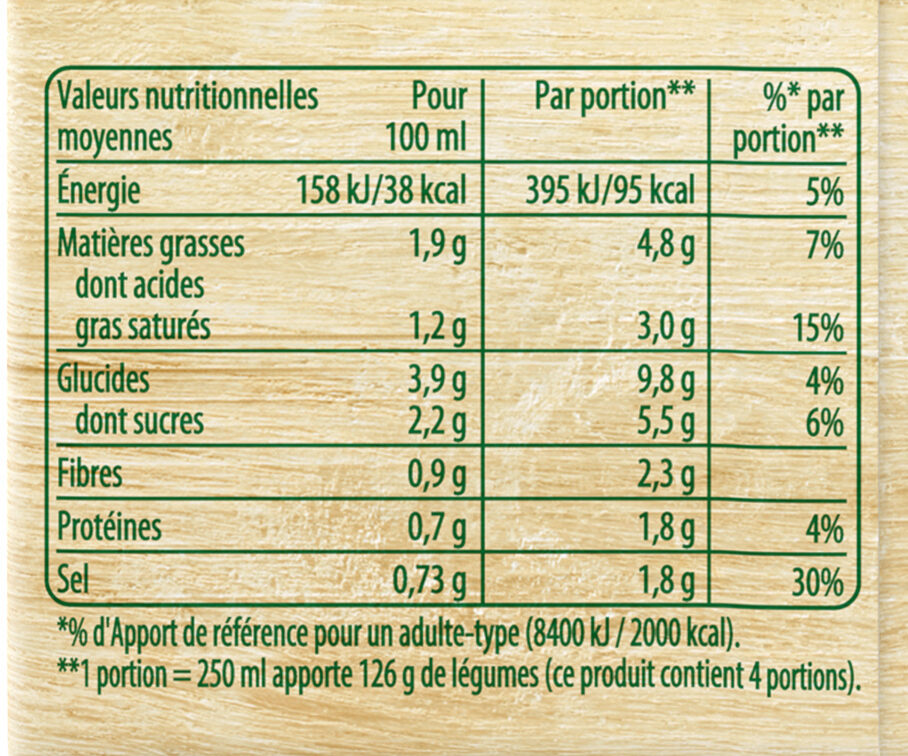 Knorr Soupe Liquide Velouté de Potiron à la Crème Fraîche 1 L - Tableau nutritionnel