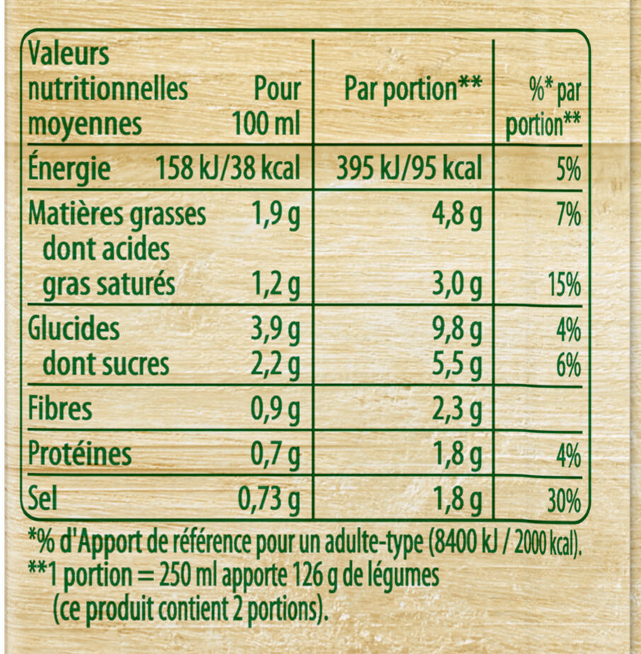 Knorr Soupe Liquide Velouté Potiron Crème Fraîche 50cl - حقائق غذائية - fr