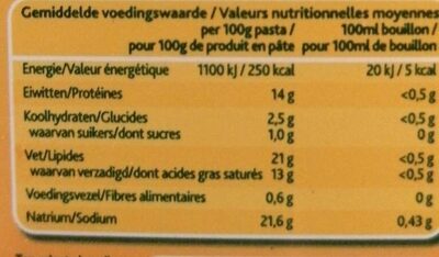 kippenbouillon - Voedingswaarden - fr