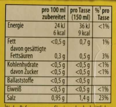Rindersuppe - Nutrition facts - de