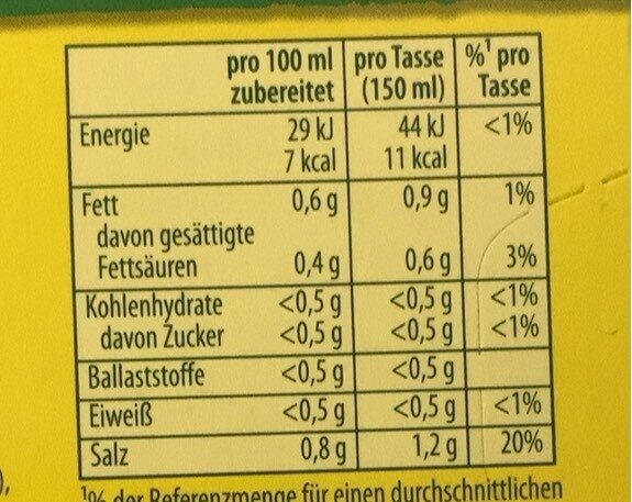 Knorr Gemüse Bouillon - Nutrition facts