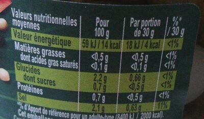 Amora Croq'Vert Cornichons Fins Bocal 540g - Tableau nutritionnel