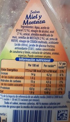 Salsa de Miel Y Mostaza - Ingredients - fr