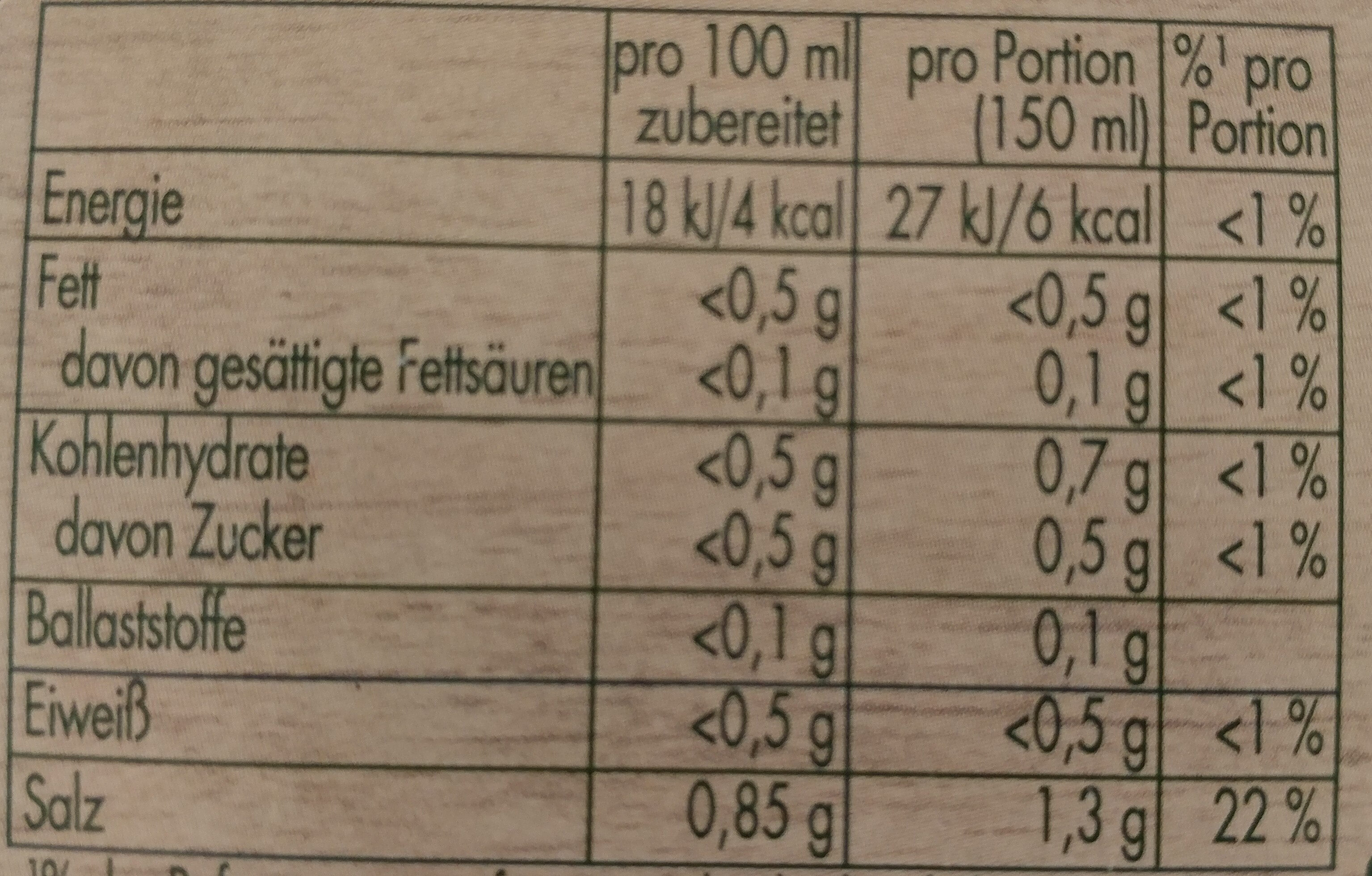 Knorr Boullon Pur - Nährwertangaben
