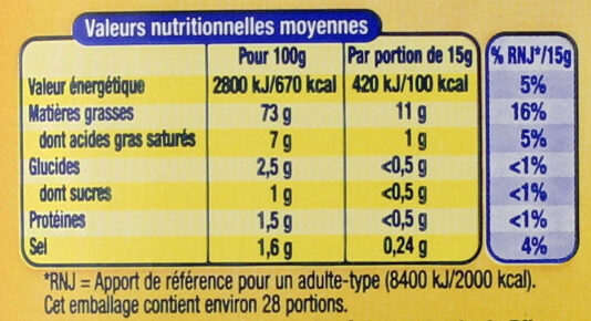 Amora Mayonnaise De Dijon Flacon Souple 415g - 栄養成分表 - fr