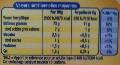 Amora Mayonnaise De Dijon Flacon Souple 235g - Tableau nutritionnel