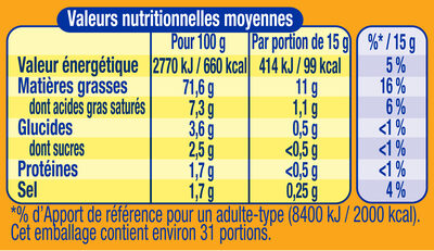 Amora Mayonnaise De Dijon Bocal 470g - Nutrition facts - fr