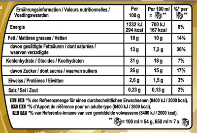 Viennetta Glace Dessert Biscuit Caramel - Voedingswaarden - fr