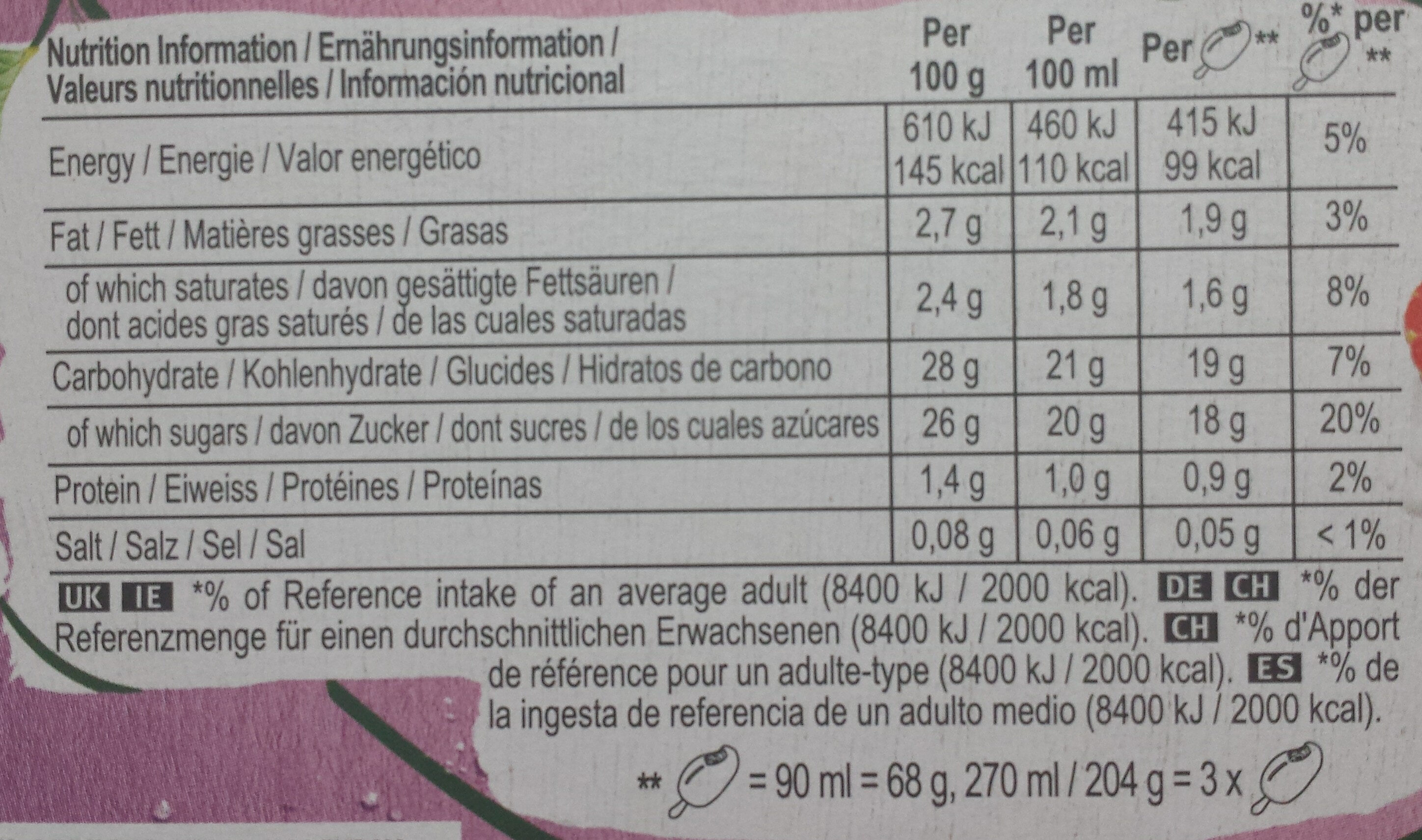 Solero - Red Berries - Nutrition facts