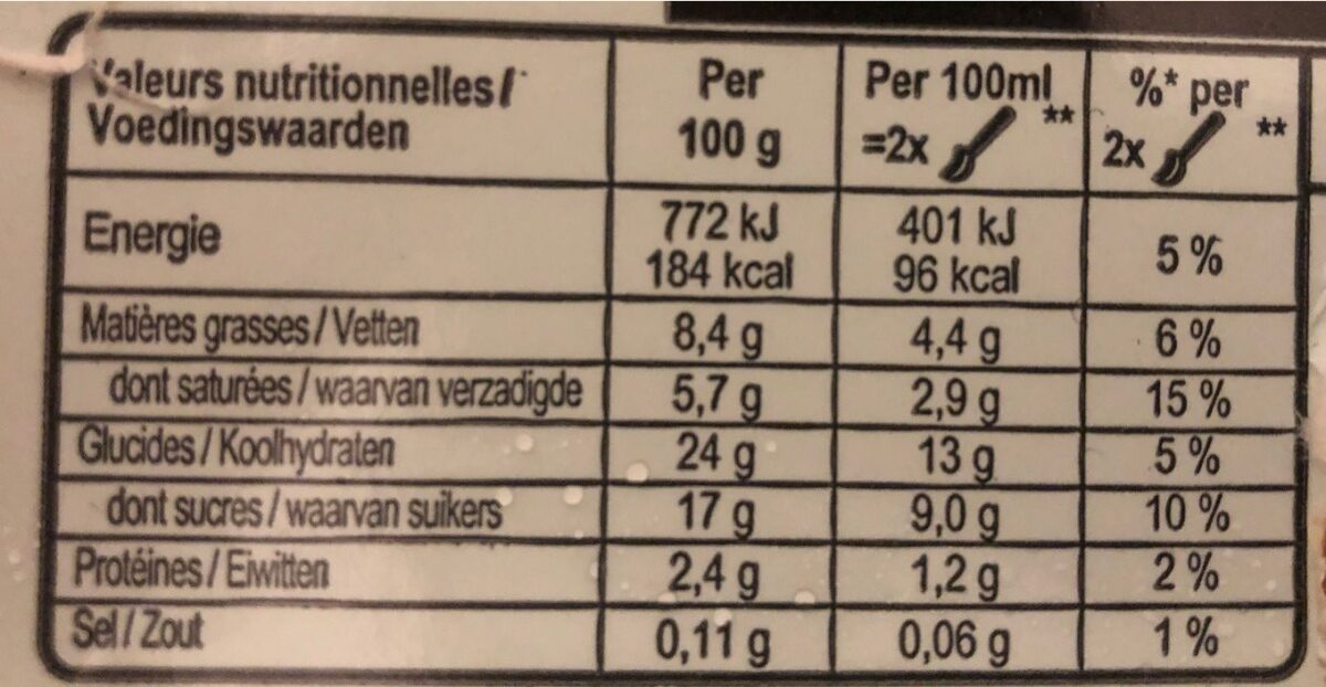 CARTE D'OR Glace Crème Glacée Vanille de Madagascar 900ml - Nutrition facts - fr