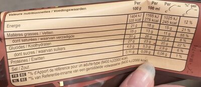 Glace au chocolat - Voedingswaarden
