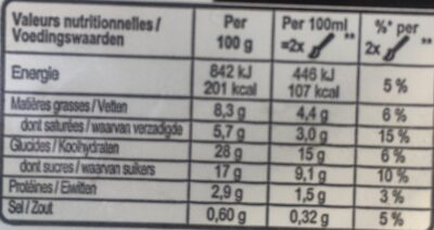 Carte D'Or Creme Glacée Caramel Fleur de Sel 900ml - Tableau nutritionnel