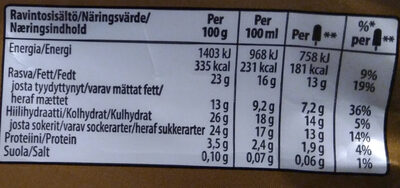 Kingis Herkkusuklaa - Nutrition facts - fi