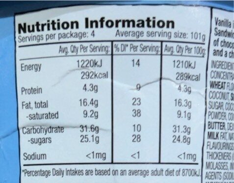 Cookie Dough S’wich Up - Nutrition facts