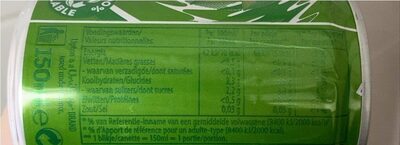 Green Ice tea - Tableau nutritionnel