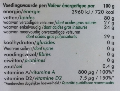 Margarine - Nutrition facts - nl