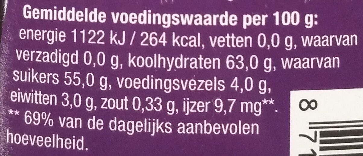 Rinse appel schenkstroop - Nutrition facts - nl