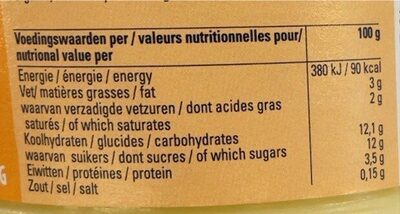Yaourt Mangue - Tableau nutritionnel