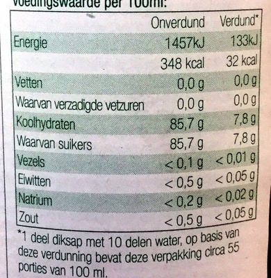 Dixap appel - Tableau nutritionnel - nl