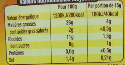 Sauce curry mangue - Nutrition facts - fr