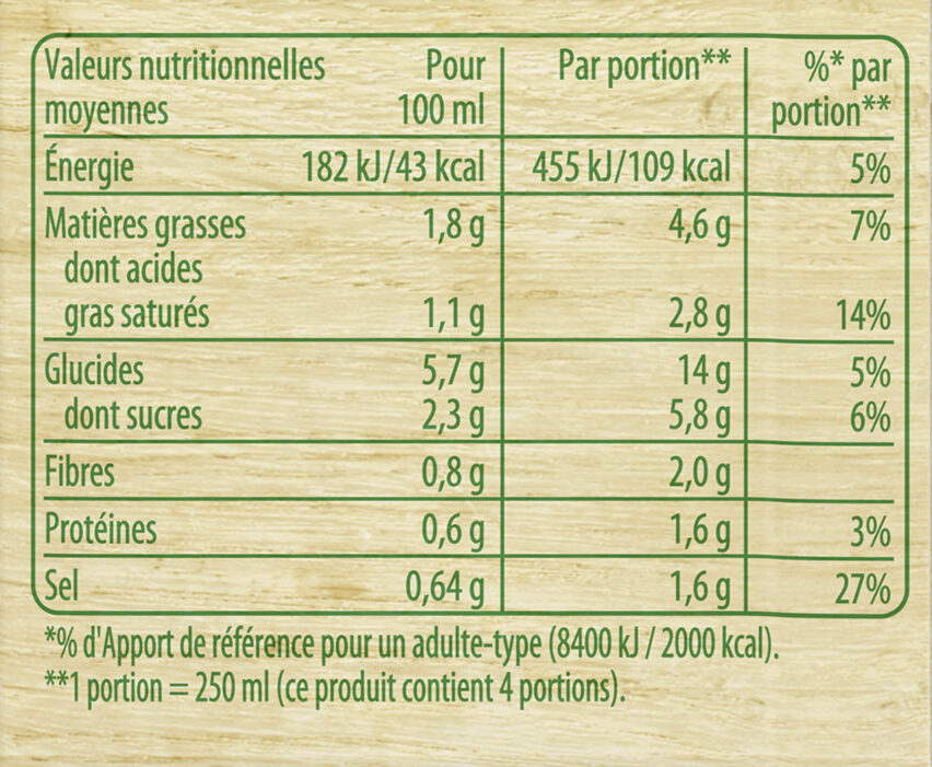 Knorr Soupe Liquide Douceur d'Automne à la crème fraîche 1l - Nutrition facts - fr