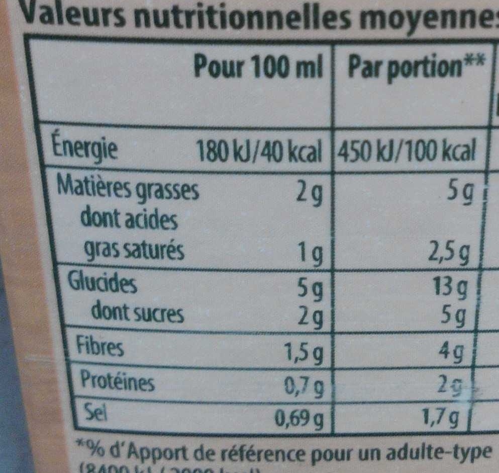 Knorr Soupe Liquide Douceur d'Automne à la Crème Fraîche 50cl - Nutrition facts - fr