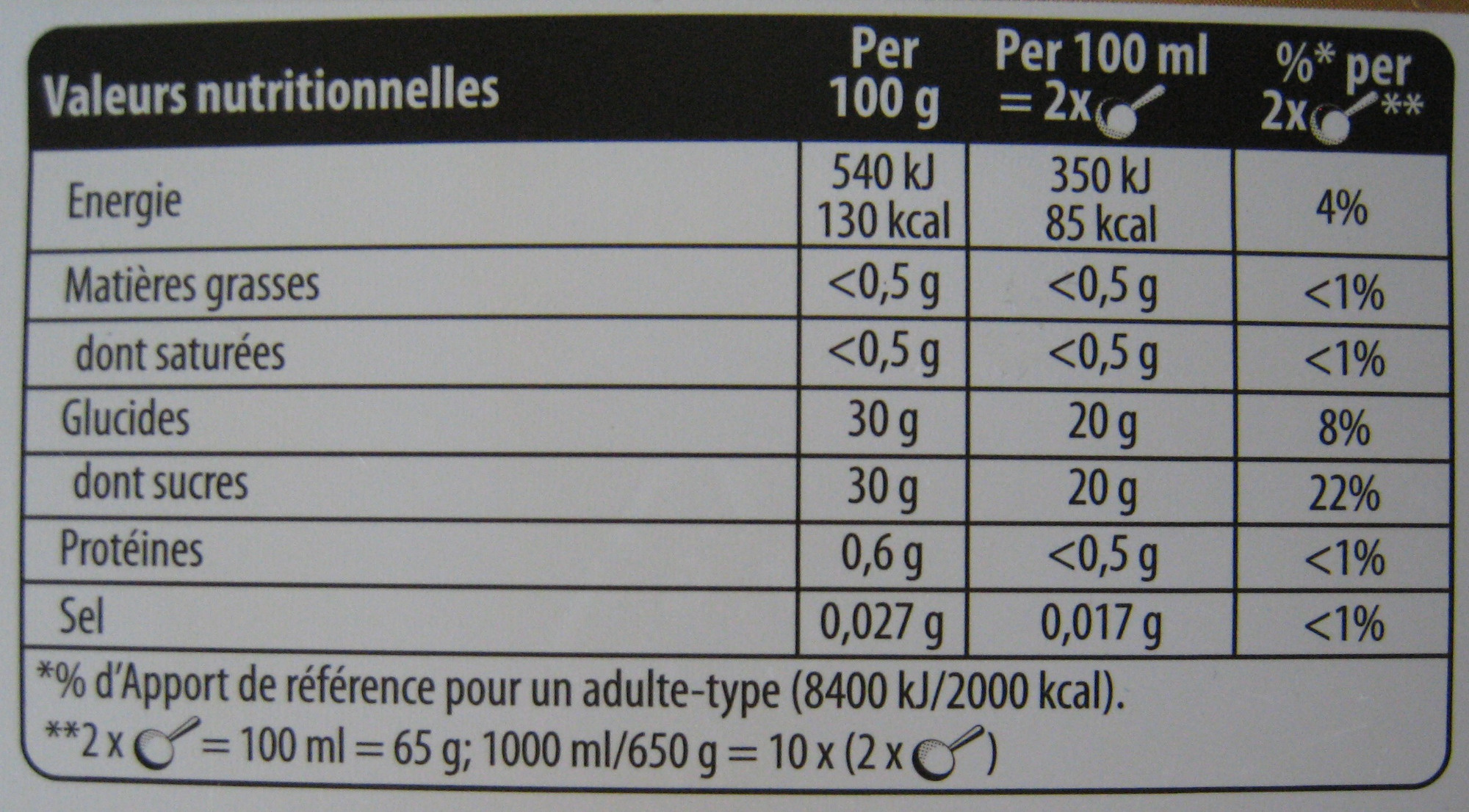 Sorbet plein fruit Pêche Carte d'Or - Tableau nutritionnel