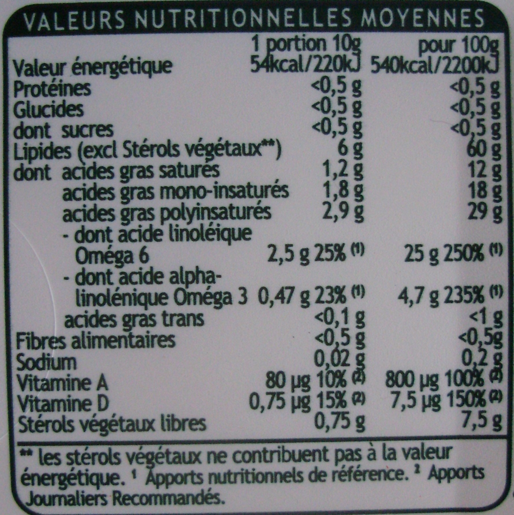 Fruit d'Or pro-activ (60 % MG) Cuisson & Tartine - Tableau nutritionnel